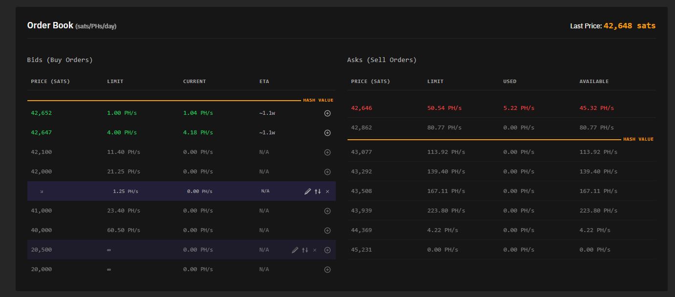 Order Book screenshot